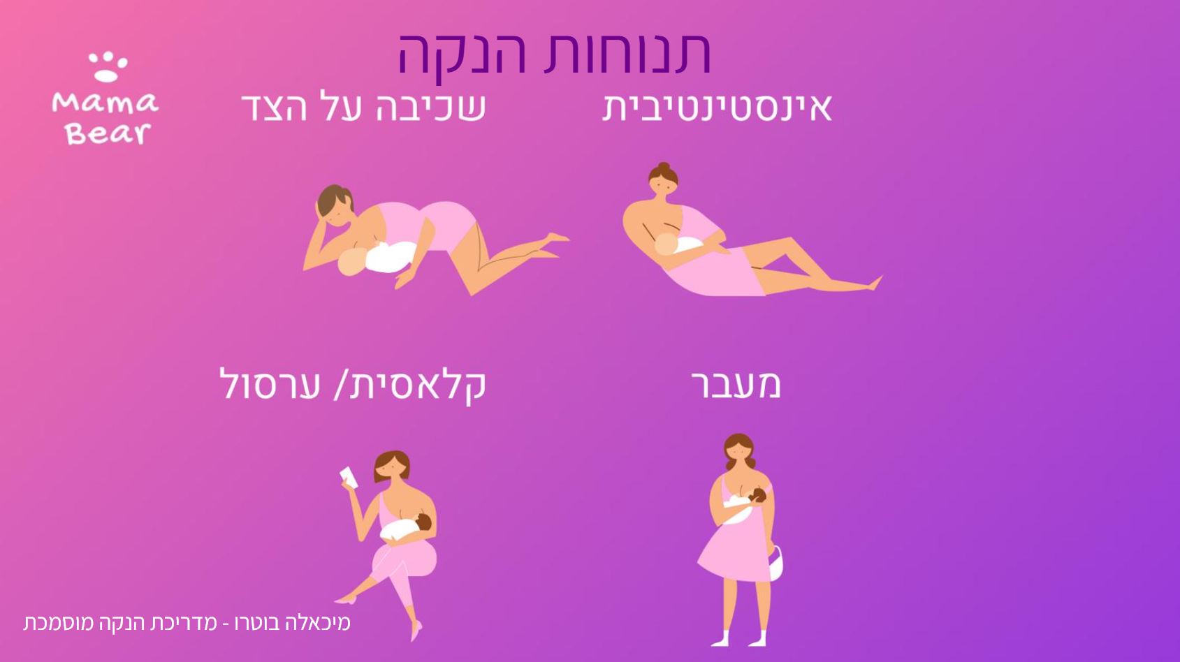 תנוחות הנקה